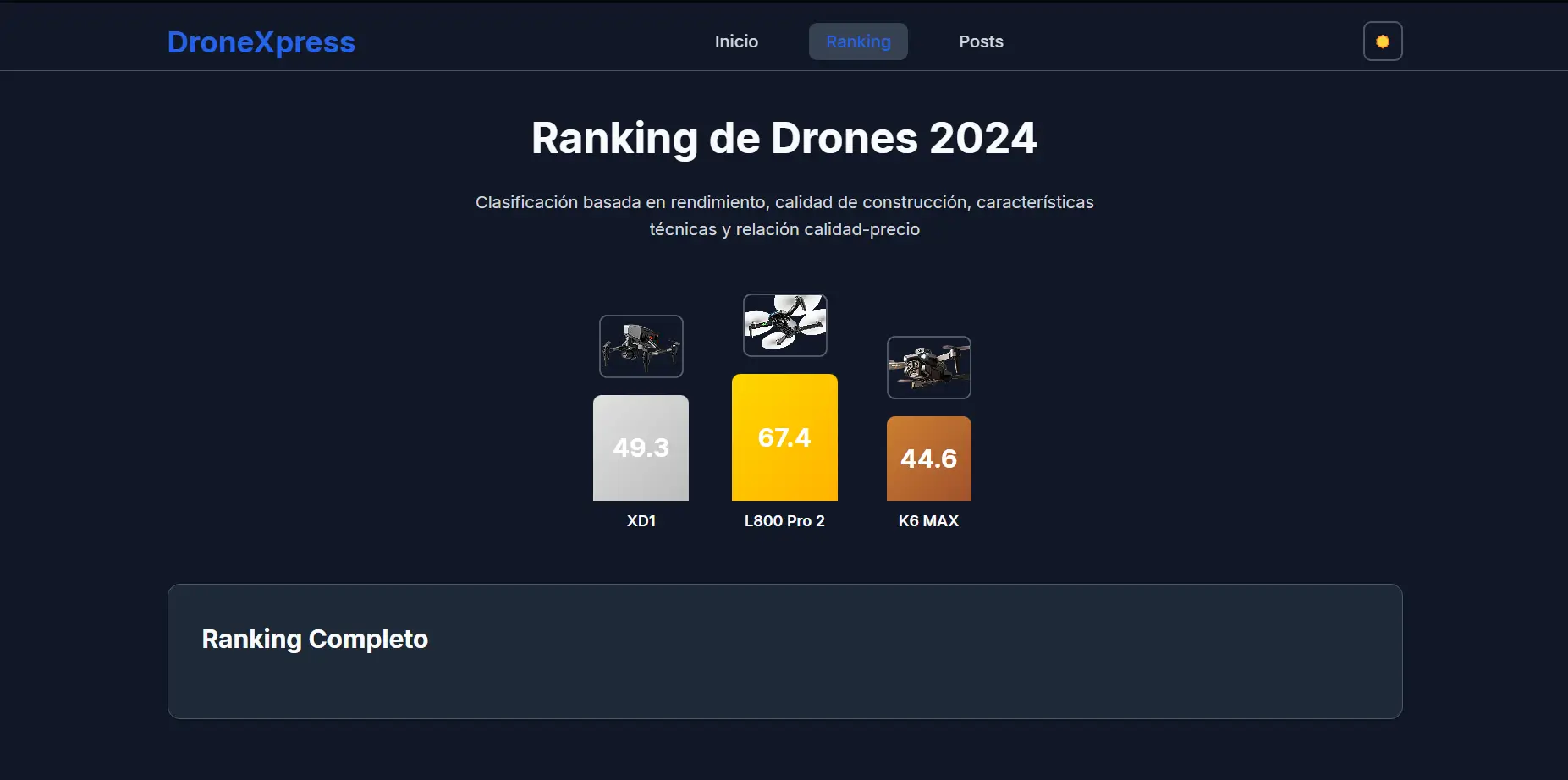 DroneXpress